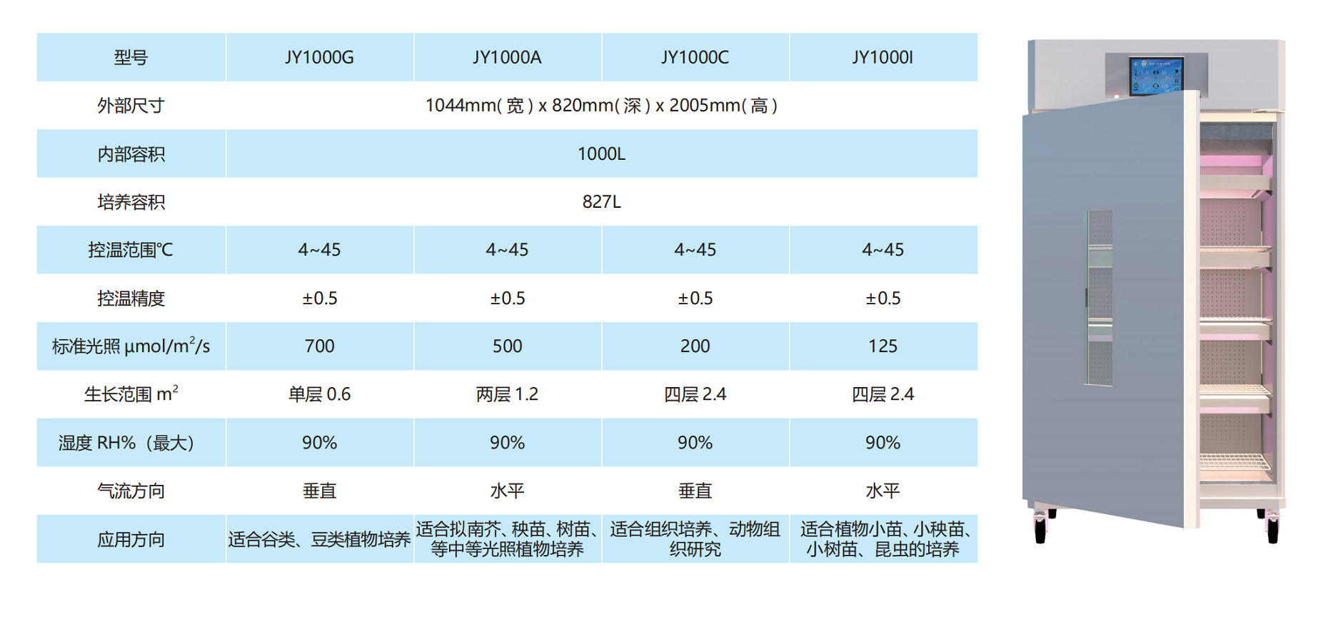 培養(yǎng)箱.png